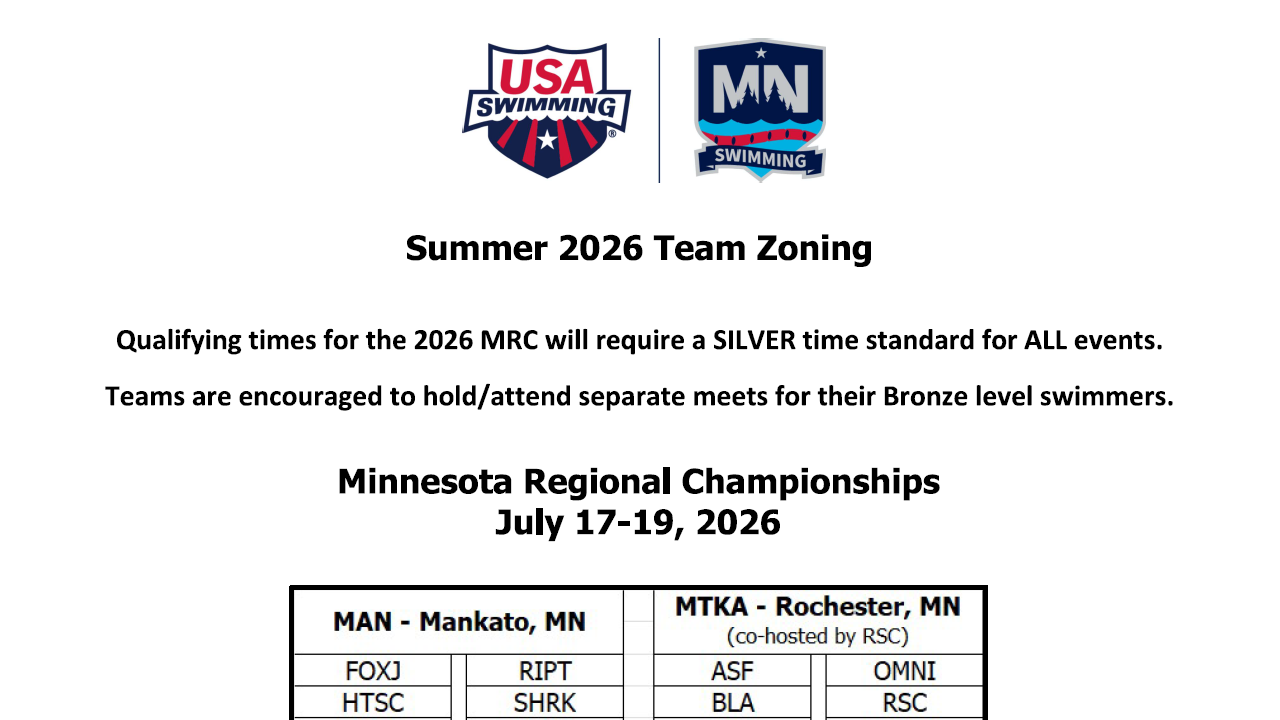 Summer 2026 Team Zoning
