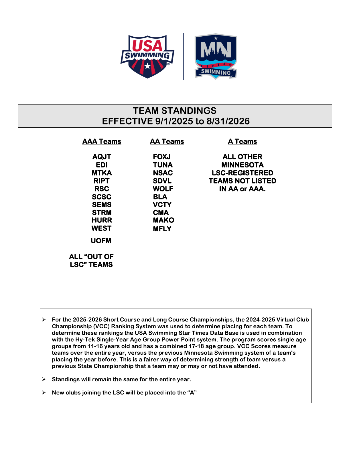 Team-Standings-Effective-09.01.2025-to-08.31.2026
